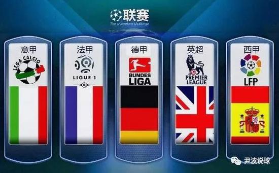 全球足球迷